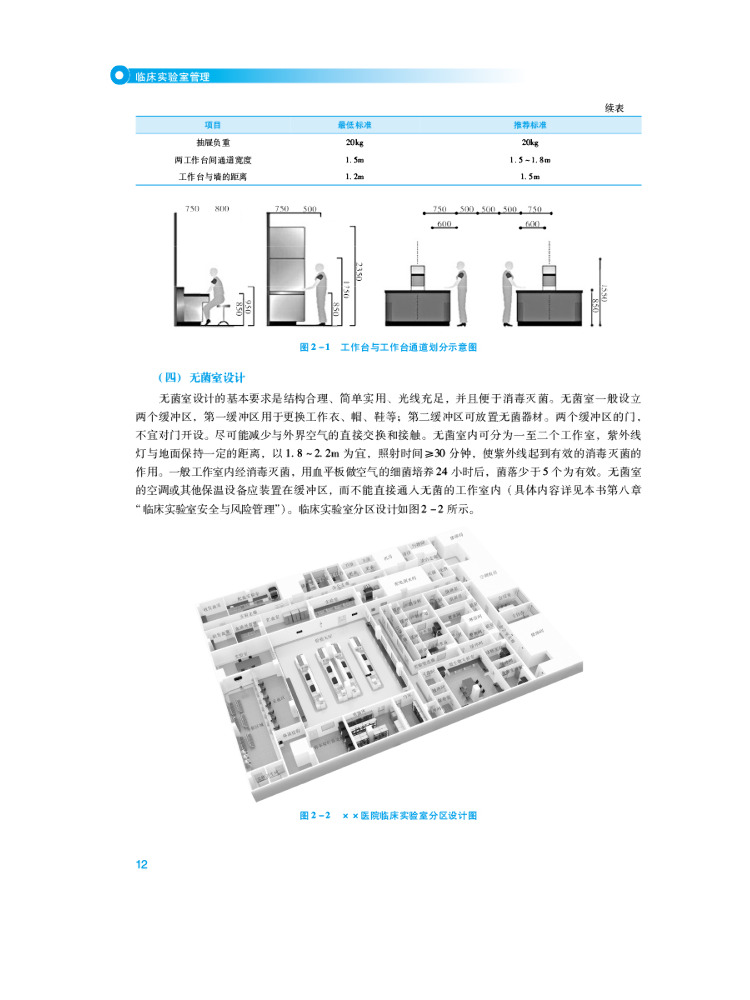 ブックウィンシェア臨床検査管理第5版 - Medical Lab Technology のレビューと価格
