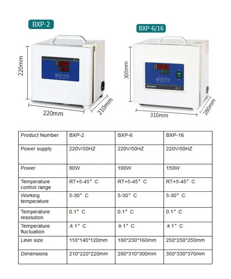 WEIAIラボ インキュベーター 微生物学研究所用 サーモス - Medical Lab Microbiology のレビューと価格